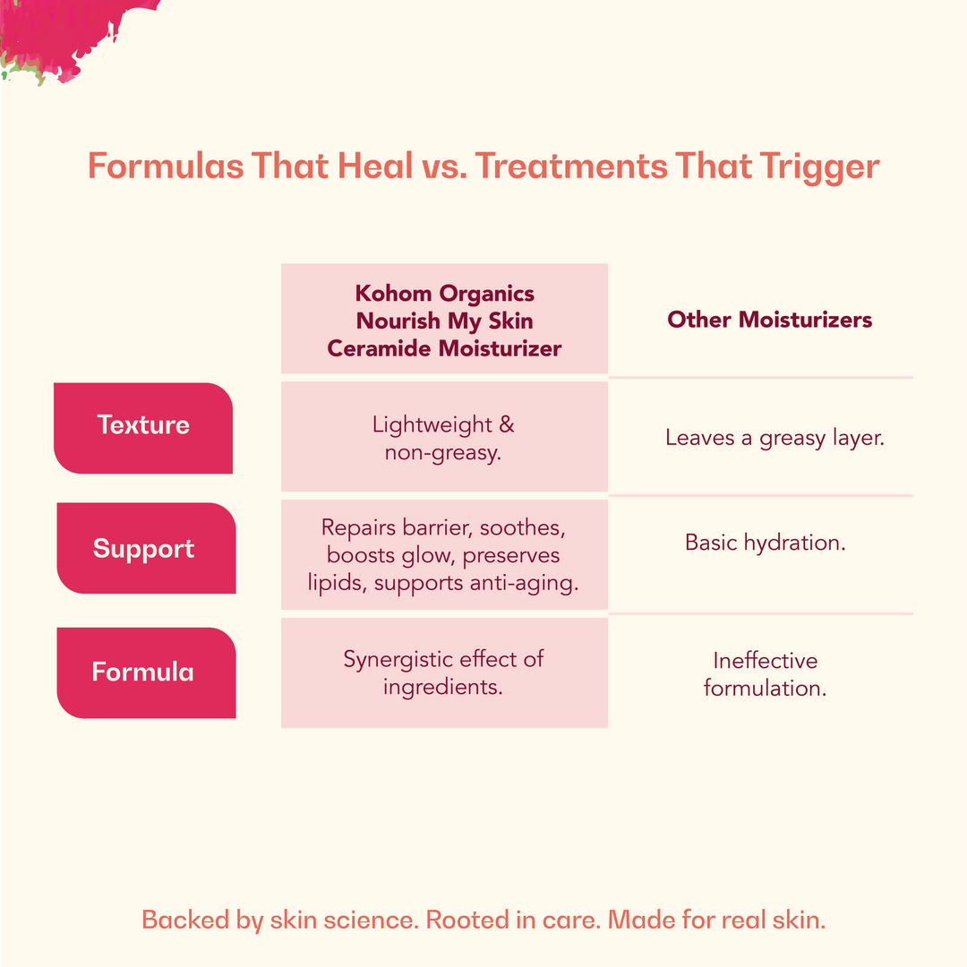Nourish My Skin Ceramide Moisturizer