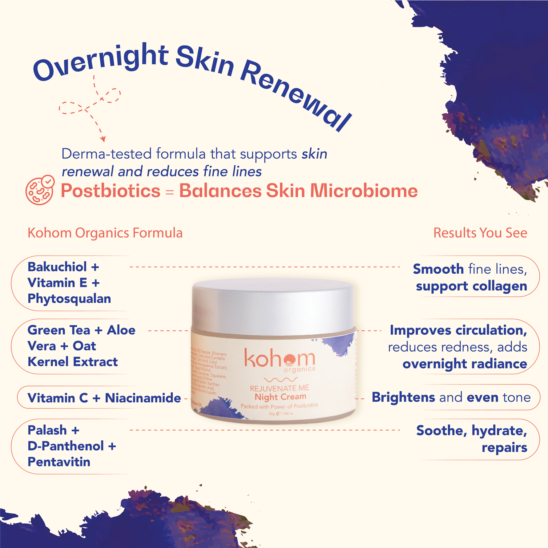 Rejuvenate Me Night Cream – Kohom Organics Rejuvenate Me Night Cream – Kohom Organics